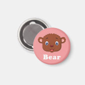Réfrigérateur Ours cuisine magnet (Recto/Verso)