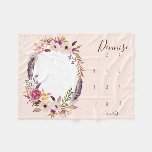 Regardez-moi grandir - couverture photo avec aquar (Devant (Horizontal))