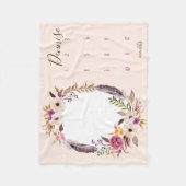 Regardez-moi grandir - couverture photo avec aquar (Devant)