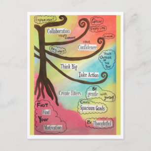 Regelboog van inspuiting briefkaart