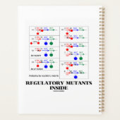 Regelgevende mutanten in Lac-aanvulling Planner (Achterkant)