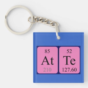 Regelmatige tabelnaamtoetsen sleutelhanger