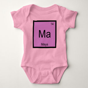 Regeltabel Maya Name Chemistry Element Romper