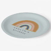  regenboog papieren bordje (Gekanteld)