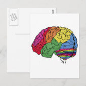 Regenboogbrain Briefkaart (Voorkant / Achterkant)