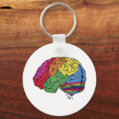 Regenboogbrain Sleutelhanger (Voorkant)