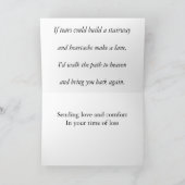 Regenboogbrug Kaart (Binnen)