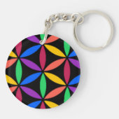 Regenboogcirkels Sleutelhanger (Achterkant)