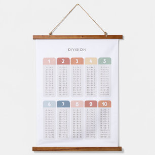 Regenboogdivisie Tabel Classroom Decor Hangend Wandkleed