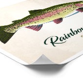 Regenboogforel Poster (Hoek)