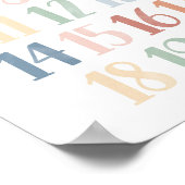 Regenbooggetallen 1-20 Classroom Decor Poster (Hoek)