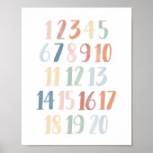 Regenbooggetallen 1-20 Classroom Decor Poster (Voorkant)