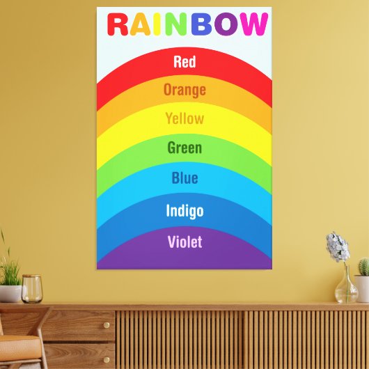 REGENBOOGKLEUR, CANVAS AFDRUK (Insitu (Woonkamer))