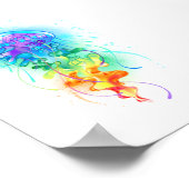 Regenboogkwal Poster (Hoek)