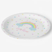 Regenboogmeisjes Bord op papier (Gekanteld)