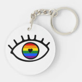 Regenboogoog Sleutelhanger (Achterkant)