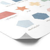 Regenboogvormen Poster Classroom Decor (Hoek)