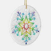 Regenboogvorst 1 Ornament (Rechts)