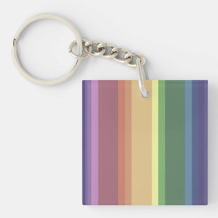 Regenstrips met mouwen sleutelhanger