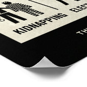 Regeringswaarschuwing Poster (Hoek)