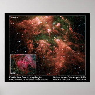 Regio Eta Carinae Starforming - Spitzer Space Tel Poster