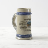 Regio Monadnock Bierpul (Voorkant links)