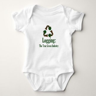 Registratie: Groene industrie Romper