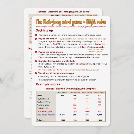 Règles de jeu de carte - arrangeant (Devant / Derrière)