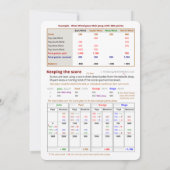 Règles de jeu de carte - arrangeant (Dos)