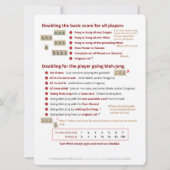 Règles de jeu de carte de gros caractères - (Dos)