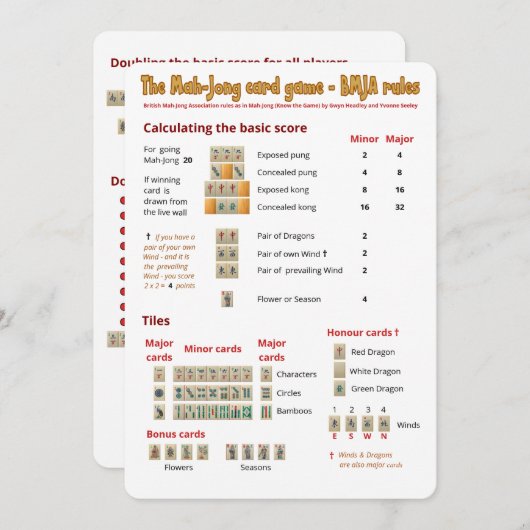 Règles de jeu de carte - marquant (Devant / Derrière)