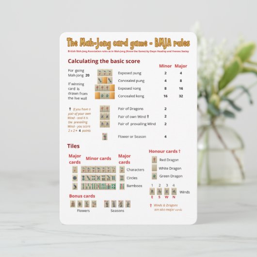 Règles de jeu de carte - marquant (Debout devant)