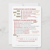 Règles de jeu de carte - marquant (Dos)