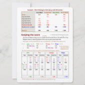 Règles de jeu de cartes à grande impression - Conf (Dos)