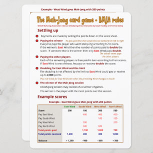 Règles de jeu de cartes à grande impression - Conf