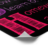 Règles de la classe espagnole Affiche imprimable (Coin)