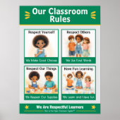 Règles de la salle de classe Tableau d'ancrage pou (Devant)