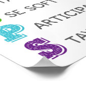 Règles du GROUPE Affiche de gestion du comportemen (Coin)