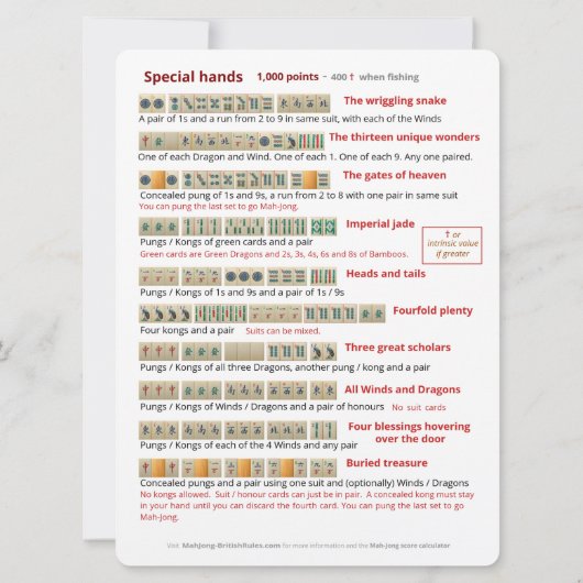 Règles du jeu de cartes à grande impression - Main (Dos)