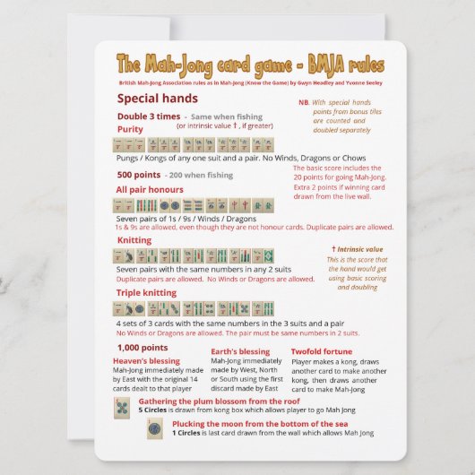 Règles du jeu de cartes à grande impression - Main (Devant)