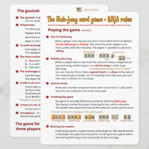 Règles du jeu des cartes à grande impression - Jou