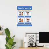 Règles pour apprendre le tableau d'ancrage de l'en (Bureau à domicile)