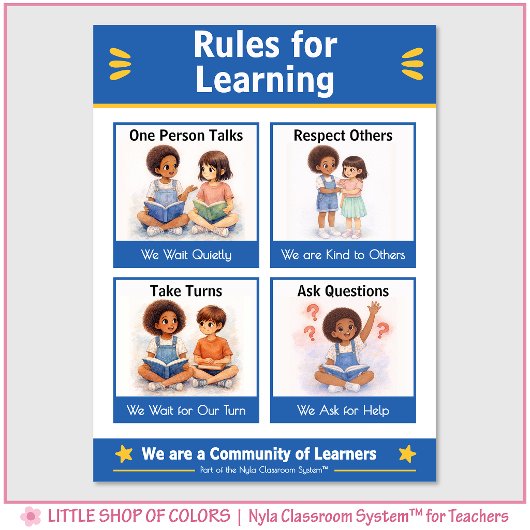Règles pour l'Apprentissage Tableau d'Ancrage pour
