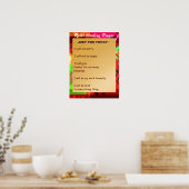 REIKI Karuna Healing Master's Symbolen Poster (Keuken)