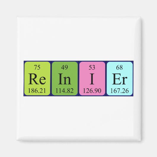 Reinier periodiek table name magnet magneet (Voorkant)