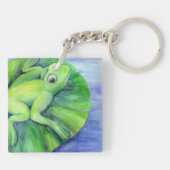 Reinigen Aanpassen Sleutelhanger (Achterkant)