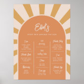 Reis rond het Sun Milestone Poster (Voorkant)