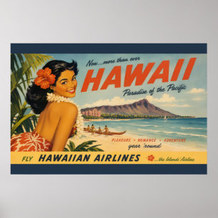 Reisadvertentie in vintage stijl Hawaï Poster