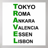 reisbestemmingen poster (Voorkant)