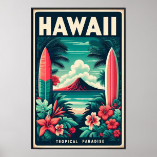 reisposter Hawaii Poster